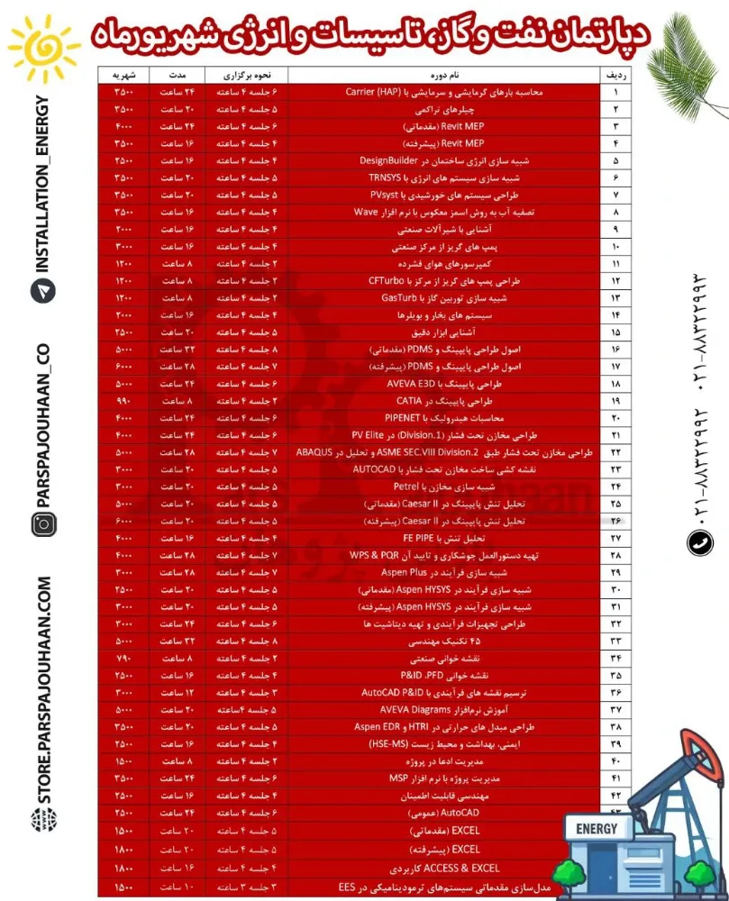دوره های مهندسی نفت و گاز، تاسیسات و انرژی